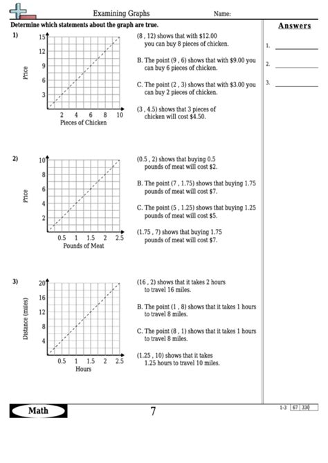 Analyzing Graphs Of Functions Worksheets Function Worksheets