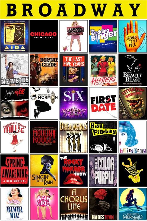 Broadway Musical Theatre Art Custom Broadway Art Gallery Etsy