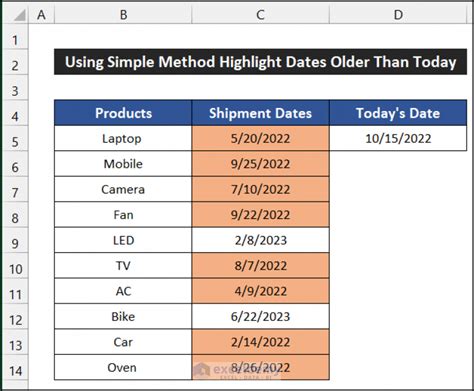 Apply Conditional Formatting For Dates Older Than Today In Excel