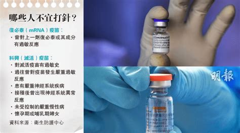 【新冠變種】omicron傳染力強 未接種新冠疫苗？關於三高者、長者、孕婦、心臟病、癌症和慢性病者打針與否的8個問題 明報健康網