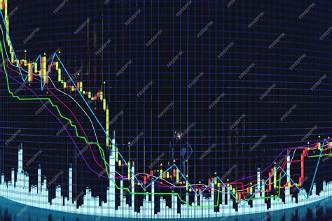 Premium Photo Price Movement Chart With Indicators The Trader