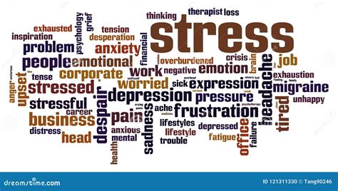 Stress Word Cloud Stock Illustrations Stress Word Cloud Stock