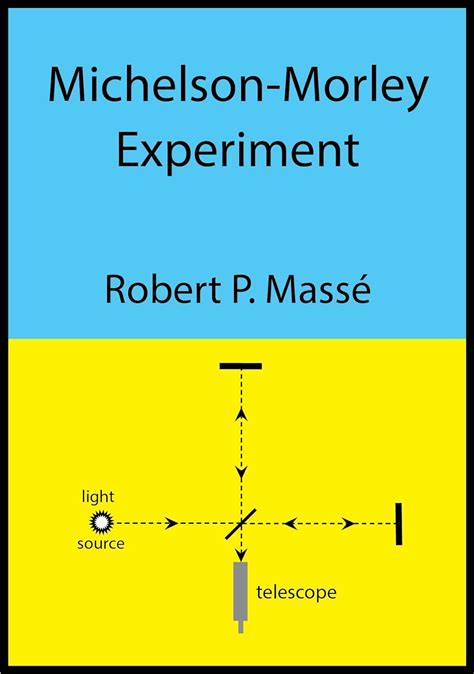 Michelson Morley Experiment Ebook Masse Robert Kindle Store