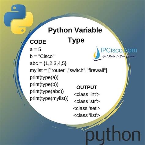 Variables And Types In Python A Comprehensive Beginners Guide Images