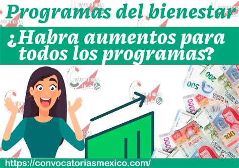 Anuncio Importante Para Los Beneficiarios De Los Programas De