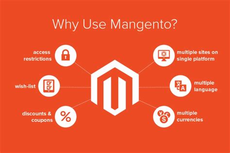 10 Reasons To Use Magento Key Benefits Features UPLARN