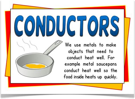 Heat Conductors Clipart - Images of Materials that Conduct Heat