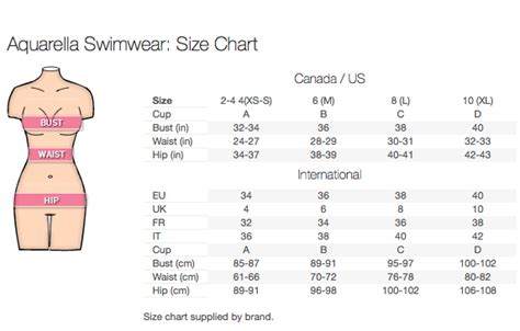 Need Advice With Swimwear Sizes This Might Help Swimwear World