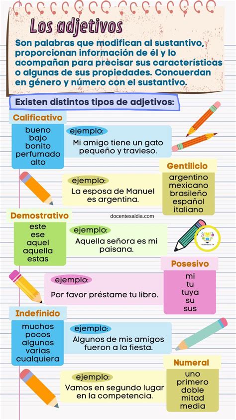 ¿qué Son Los Adjetivos Explicación Tipos Y Ejemplos