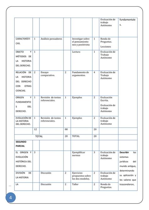 Silabo Historia Del Derecho Pdf