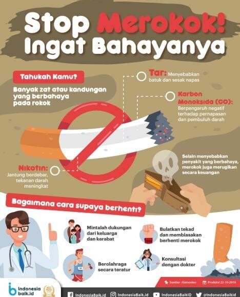 12 Contoh Poster Layanan Masyarakat Beserta Penjelasannya