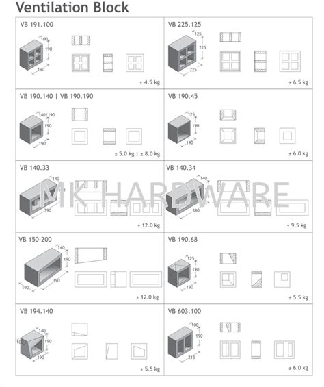 Ventilation Block Roofing Selangor Malaysia Kuala Lumpur Kl Puchong Supplier Suppliers