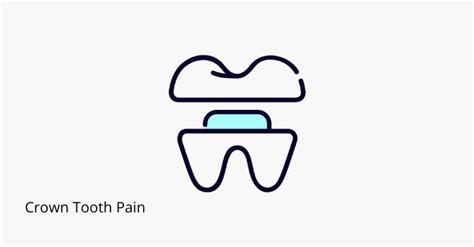 Crown Tooth Pain - Share Dental Care