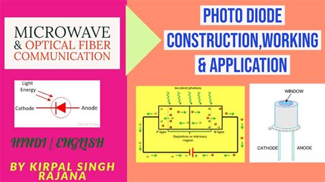 What Is Photodiode Construction Working And Applications | Images and Photos finder