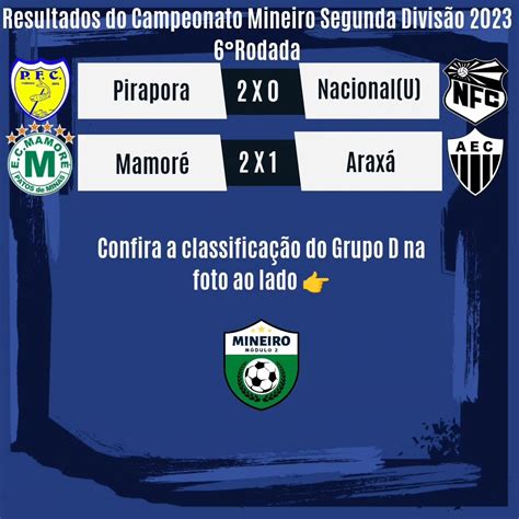 Resultados Da Rodada Segundona Confira Os Resultados Dos Jogos