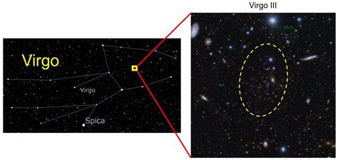 Astronomers Discover Two New Satellite Galaxies Orbiting Milky Way