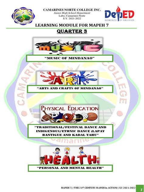 Quarter 3 Learning Module For Mapeh 7 Pdf Stress Biology