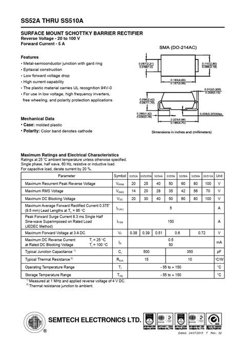 Ss A Datasheet Surface Mount Schottky Barrier Rectifier