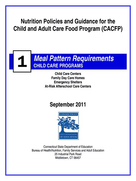 Fillable Online Sde Ct Meal Pattern Requirements Connecticut State