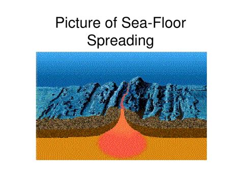 Ppt Sea Floor Spreading Powerpoint Presentation Free Download Id