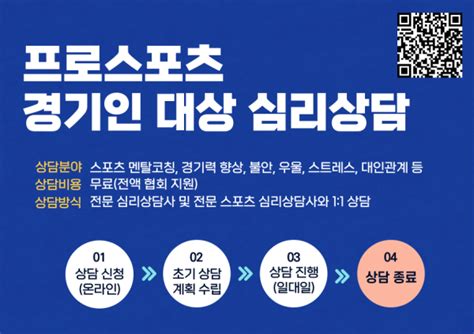 프로스포츠협회 프로스포츠 경기인 대상 심리상담 서비스 제공 스포츠타임스