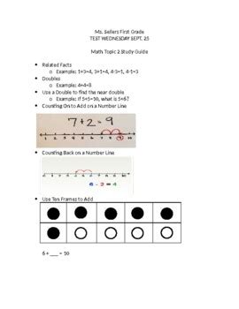 Results For Savvas Math TPT