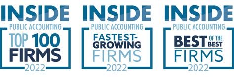 Aprio Recognized By INSIDE Public Accounting As Top 100 Firm Best Of