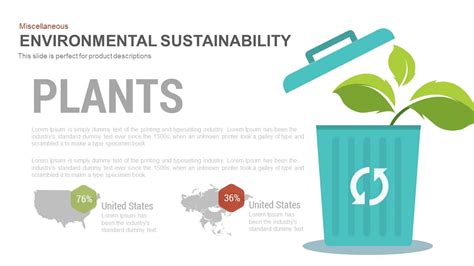 Environmental Sustainability PowerPoint Presentation Template Keynote