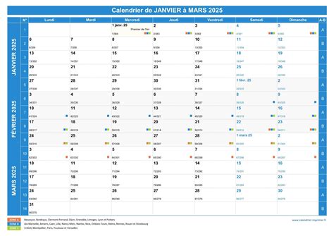 Calendrier Janvier à Mars 2025