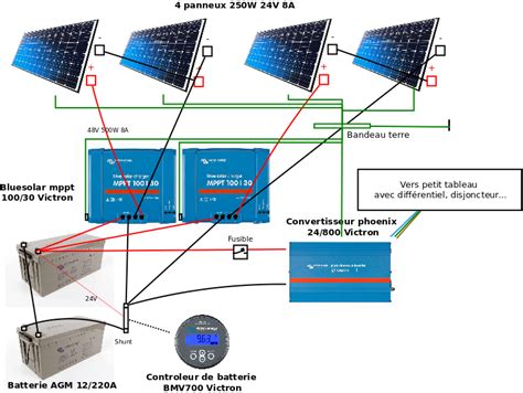 Installation Lectrique Solaire Autonome Mise En Uvre David Mercereau