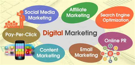 SEO in Digital Marketing is Indispensable - Midas IT Services