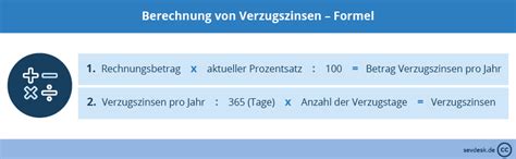 Verzugszinsen Berechnen Formel Zahlungsverzug