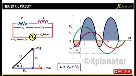 Rl Series Circuit Phasor Diagram