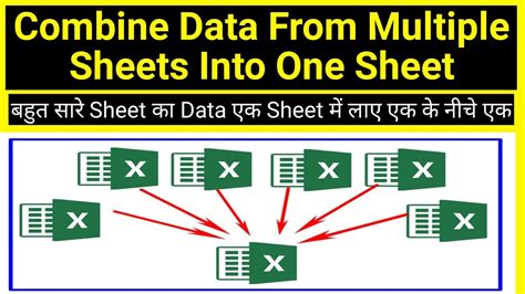 Ms Excel Combine Multiple Worksheets Into One