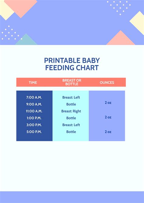 Printable Baby Feeding Chart Web • This Is A Handy Chart You Can Use