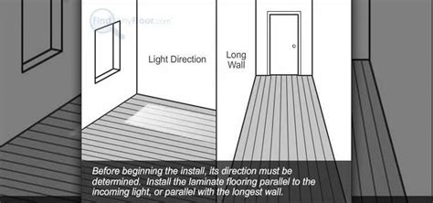 Laminate Flooring Installation Direction Flooring Guide By Cinvex