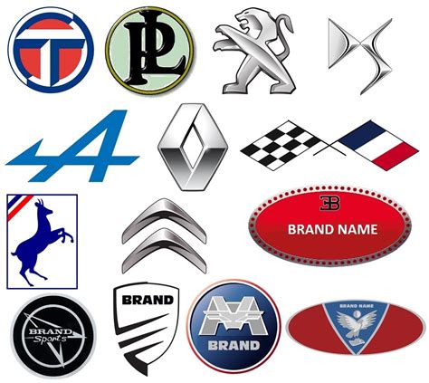 French Car Logos Picture Click Quiz By Alvir28