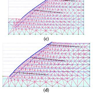 Relationship Between Relative Density And Angle Of Internal Friction