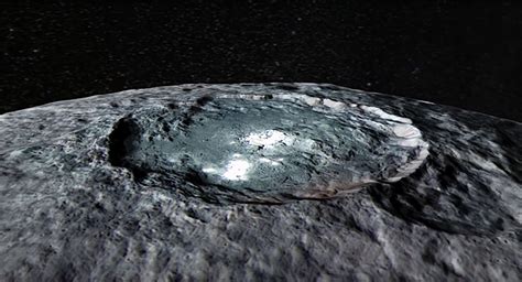 Ceres’ Transient Exosphere is Product of Solar Activity, Planetary ...