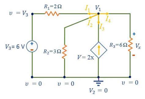 The Circuit Contains A Dependent Current Source Determine T Quizlet