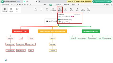 Nike Organizational Structure Sept 2025 Updated