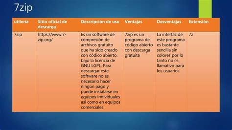 Top 10 Utilerias De Compresion PPT