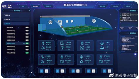 【智能大棚】温室大棚改造方案，升级智慧温室，聚英农业物联网应用