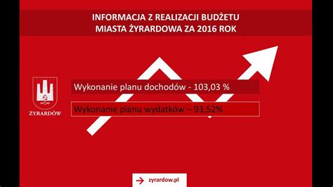 Budżet Miasta Żyrardów ppt pobierz