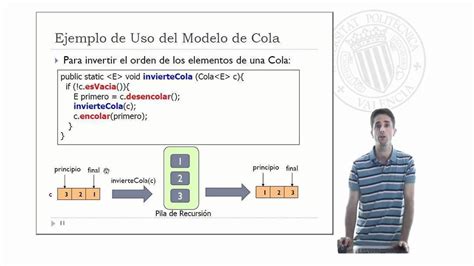 Estructuras De Datos Lineales Pila Cola Y Lis