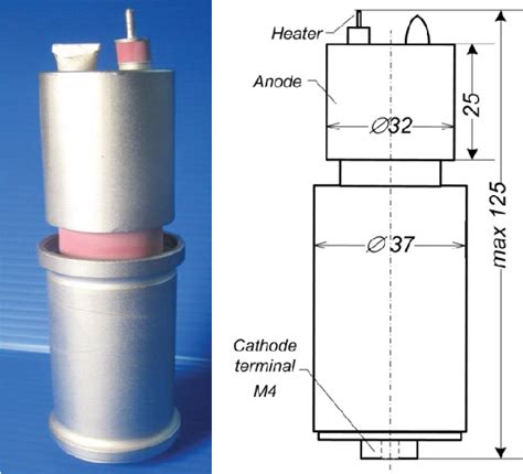 Figure 1 From Generators Of High Power High Frequency Pulses Based On