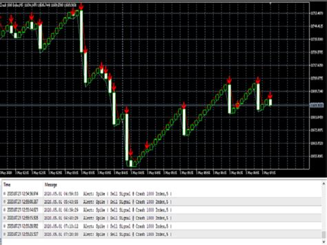 Buy The Crash And Boom Detector Mt Technical Indicator For