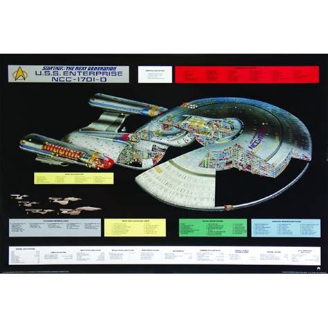 Star Trek U S S Enterprise NCC 1701 D Plakat