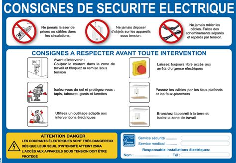 Consignes de sécurité électrique PVC A4