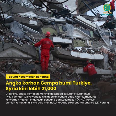 Angka Korban Gempa Bumi Turkiye Syria Kini Lebih 21 000 Yayasan